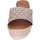 Čevlji  Ženske Sandali & Odprti čevlji Femme Plus BC319 Rožnata