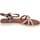 Čevlji  Ženske Sandali & Odprti čevlji Femme Plus BC328 Rožnata