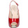 Čevlji  Ženske Sandali & Odprti čevlji Paco Mena By Membur BC449 Rdeča