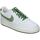 Čevlji  Moški Šport Nike FJ5480-100 Bela