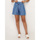 Oblačila Ženske Kratke hlače & Bermuda La Modeuse 67283_P156288 Modra