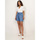 Oblačila Ženske Kratke hlače & Bermuda La Modeuse 67283_P156288 Modra