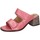 Čevlji  Ženske Sandali & Odprti čevlji Moma BC833 1GS461 Rožnata