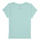 Oblačila Deklice Majice s kratkimi rokavi Levi's BATWING TEE Modra / Pastel / Rožnata / Pastel