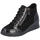Čevlji  Ženske Gležnjarji Remonte R0773 Črna