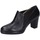 Čevlji  Ženske Gležnjarji Confort EZ425 Črna