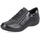 Čevlji  Ženske Mokasini Remonte R7679 Črna