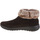 Čevlji  Ženske Polškornji Skechers On The Go Joy-Savvy Kostanjeva