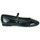 Čevlji  Ženske Balerinke Jonak D1417 Črna