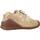 Čevlji  Deklice Škornji Biomecanics 231116B Pozlačena