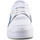 Čevlji  Moški Nizke superge Puma Cali Pro Denim Casual Unisex White Blue 385690-01 Večbarvna