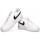 Čevlji  Moški Modne superge Nike 72063 Črna