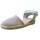 Čevlji  Sandali & Odprti čevlji Titanitos 28130-24 Rožnata