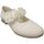 Čevlji  Otroci Balerinke Panyno F3405 Večbarvna