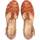 Čevlji  Ženske Sandali & Odprti čevlji Pikolinos Canarias Kostanjeva