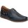 Čevlji  Moški Čevlji Derby & Čevlji Richelieu Fluchos 9883 Modra