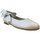 Čevlji  Deklice Balerinke Titanitos 28124-24 Rožnata