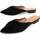Čevlji  Ženske Balerinke Leindia 87323 Črna