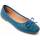 Čevlji  Ženske Balerinke Leindia 87372 Modra