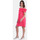 Oblačila Ženske Obleke Fracomina FS24SD1015W70901 Coral