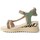 Čevlji  Ženske Sandali & Odprti čevlji Rock Away 85633 Večbarvna
