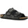 Čevlji  Ženske Sandali & Odprti čevlji Colors of California Two buckle denim sandal Črna