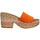 Čevlji  Ženske Sandali & Odprti čevlji Sandro Rosi 2411 Velours Femme Arancio Oranžna