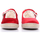 Čevlji  Otroci Balerinke Pare Gabia Maite Rdeča