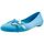 Čevlji  Ženske Balerinke MEDUSE SAMBADEC Modra