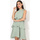 Oblačila Ženske Obleke La Modeuse 70920_P166106 Zelena
