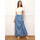 Oblačila Ženske Krila La Modeuse 71910_P168815 Modra
