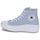 Čevlji  Ženske Visoke superge Converse CHUCK TAYLOR ALL STAR MOVE PLATFORM Modra
