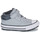 Čevlji  Dečki Visoke superge Converse CHUCK TAYLOR ALL STAR MALDEN STREET Siva
