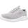 Čevlji  Ženske Modne superge Skechers VAPORE FOAM Siva