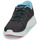 Čevlji  Ženske Nizke superge Skechers SLIP-INS: GO WALK NOW Črna / Modra