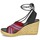 Čevlji  Ženske Sandali & Odprti čevlji Marc Jacobs DANI Modra / Rdeča