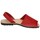Čevlji  Ženske Sandali & Odprti čevlji Whetis  Rdeča