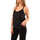 Oblačila Ženske Topi & Bluze Twin Set 241TP2503 Črna