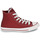 Čevlji  Ženske Visoke superge Converse CHUCK TAYLOR ALL STAR CANVAS + SUEDE Bordo