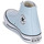 Čevlji  Visoke superge Converse CHUCK TAYLOR ALL STAR Modra
