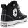 Čevlji  Ženske Modne superge Converse CHUCK TAYLOR ALL STAR MALDEN STREET Črna