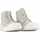 Čevlji  Ženske Modne superge Palladium Pampa underlayer Zelena