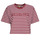Oblačila Ženske Majice s kratkimi rokavi MICHAEL Michael Kors YD STRIPED CROP LOGO TEE Bordo