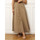 Oblačila Ženske Krila La Modeuse 74488_P176051 Kostanjeva