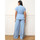 Oblačila Ženske Trenirka komplet La Modeuse 74394_P175877 Modra