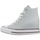 Čevlji  Ženske Modne superge Converse CHUCK TAYLOR ALL STAR WEDGE Modra
