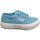 Čevlji  Otroci Nizke superge Superga COTU CLASSIC Modra