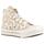 Čevlji  Deklice Modne superge Converse CHUCK TAYLOR ALL STAR EVA LIFT LEOPARD Večbarvna
