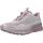 Čevlji  Ženske Modne superge Skechers SWITCH BACK Rožnata