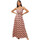 Oblačila Ženske Obleke La Modeuse 74222_P175640 Rdeča